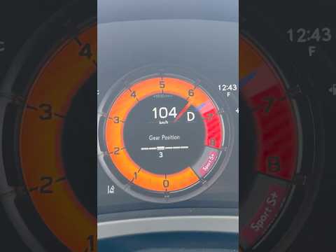 How Fast Is