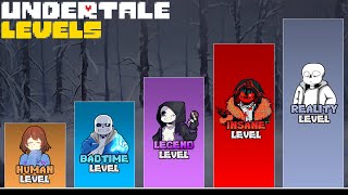 UNDERTALE LEVELS