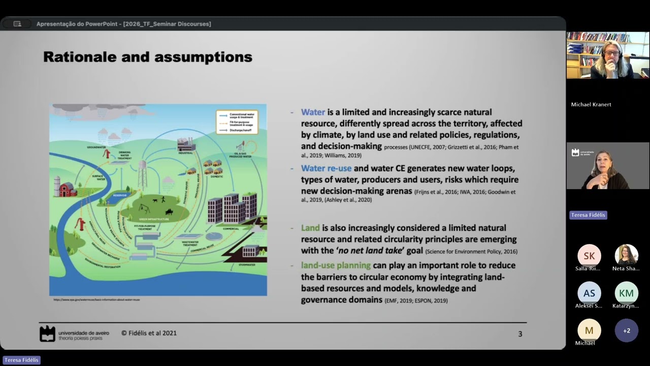 DN Group Seminar Discourse and Sustainability Fidelis 23 January 2026