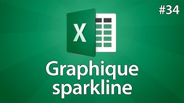 Excel 2016 - Créer un graphique Sparkline - Tuto #34