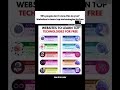Best website to learn technology #website #shortsfeed #technology #shortcutkeys