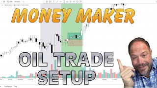 Insane Morning Oil Trade Setup with a Crazy Good Win Rate (Oil, CL)