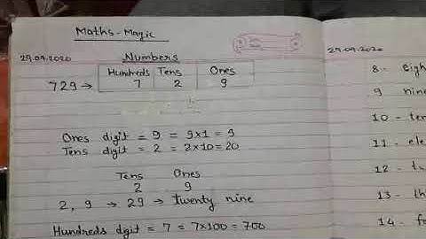 Class 3rd NCERT Maths Magic Lesson 2 "Fun With Numbers"  Video 3