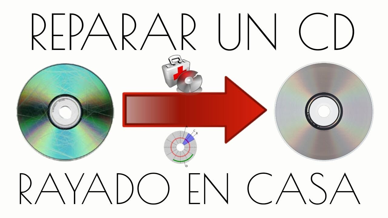 Puntuación élite novela REPARAR CD RAYADO FÁCIL Y EN CASA 2022!!! TUTORIAL EN ESPAÑOL - YouTube