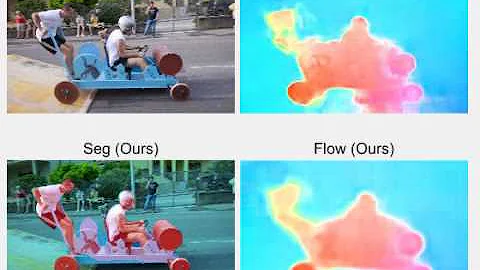 DAVIS optical flow comparison
