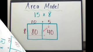 Multiplication Strategies for 4th grade - (based on place value)