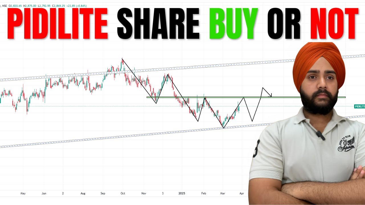 Pidilite share latest news today|pidilite industries share latest news ...