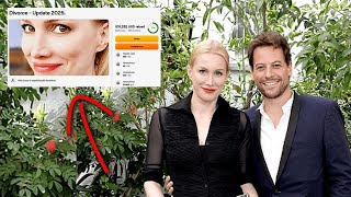 Alice Evans Pleads for ‘Lifeline Loan’ from Ioan Gruffudd—Custody Cost Clash Revealed