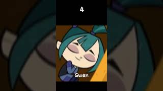 Sorry I love Jude tho 😍 | Totally._.Lindsay | #totaldrama