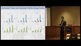 Parallel Algorithms for Solving Large Assignment Problems -- Ketan Date