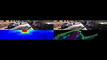 Pseudo-LiDAR Approach