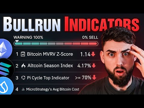Crypto Bullrun "indicators" Are Broken. (what Happens To Altcoins Now?)