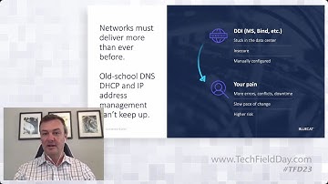 Enabling Cloud Adoption and Taming Complexity With BlueCat DNS, DHCP, and IP Address Management