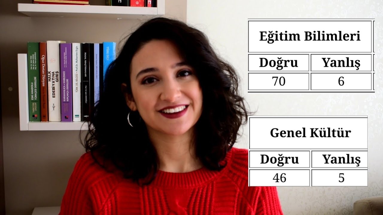 GYGK ve Eğitim Bilimleri Sınavına Nasıl Çalıştım? / KPSS 2020 Türkiye 2.si #öabtedebiyat #kpss2021