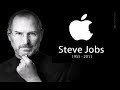 Every Steve Jobs Apple Product Presentation