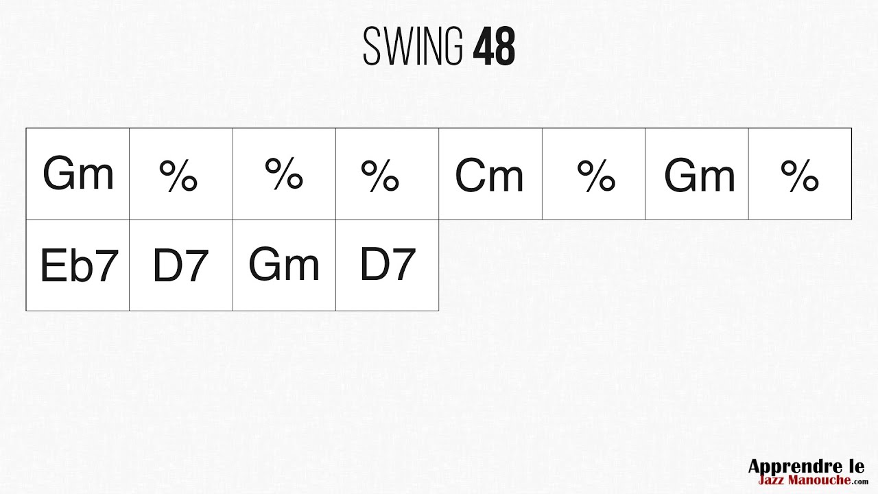 Swing 48 - Playback jazz manouche - Gypsy jazz backing track / play along Swing 48 - Playback jazz manouche - Gypsy jazz backing track / play along