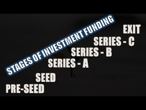 Stages of Investment Funding || Startup Investment Series - 2