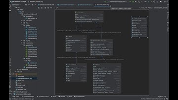 Relacionamentos JPA e o temível problema do N+1 - como lidar
