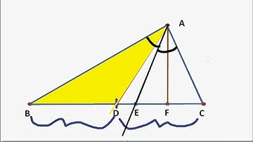 Median, Altitude and Angle Bisectors