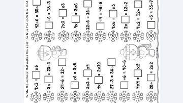 Adding from the Camera Roll and Editing on Seesaw