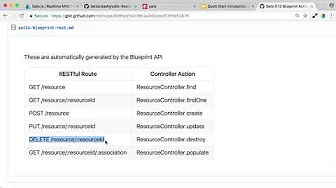 courses/fffa-quick-start-introduction-to-sails-js: Sails RESTful Controller Actions