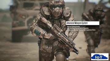 The Internet of Battlefield Things | IoT