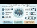 What is Firmware?