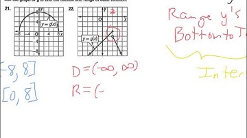 1.1-1.3 Quiz review (PreCalculus)