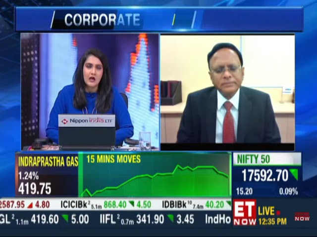 B Thiagarajan, MD, Blue Star - ET Now - Market Outlook