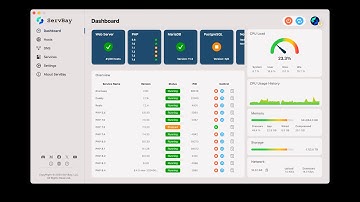 ServBay - The next generation Web development environment