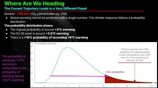 ANA-103-RCN-1008 Climate Simulation & Future