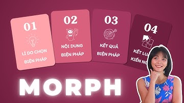 Cách Làm Powerpoint Hiệu Ứng Morph Đẹp, Độc Đáo
