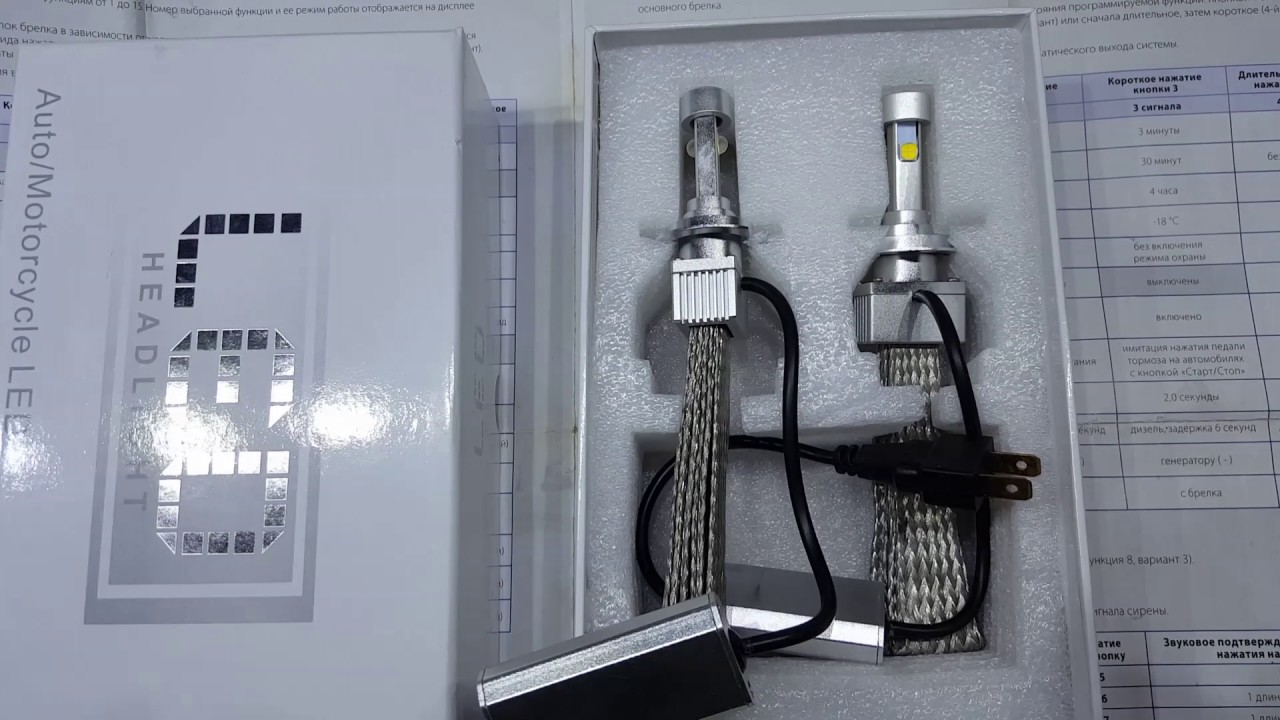 Led с яркостью 6000lm