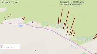 PM2.5 particle data visualization Profile