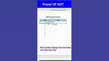 Not Function In Excel