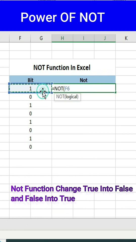 Not function in excel youtube