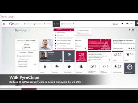 PyraCloud From SoftwareONE