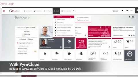 PyraCloud From SoftwareONE