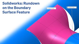 Solidworks: Rundown on the Boundary Surface Feature