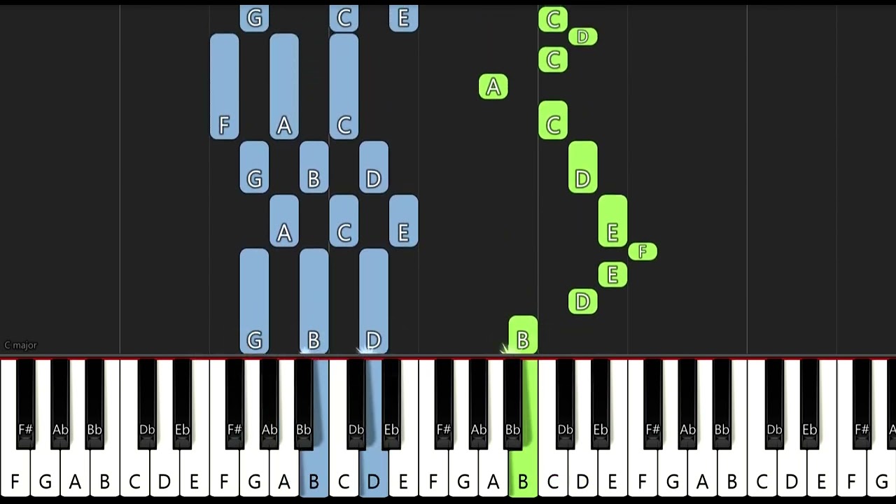 OBONGI NA LOKUMU YESU