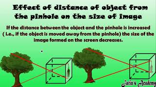 Construction and working of pinhole camera | Size of the image formed by pinhole Light ICSE Physics