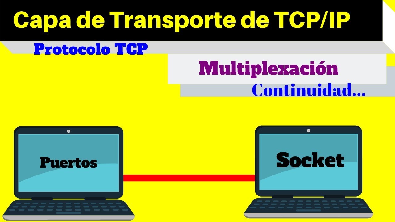 Capa de TRANSPORTE del Modelo #TCP/IP - Multiplexación Continuidad - YouTube