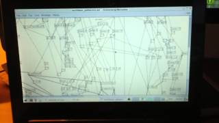 Generative Music Test with Pure Data Profile