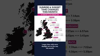 Longer days are on the way for UK! 🌅
The amount of daylight increases by 3-5 minutes per day through this month, depending on location.
This means that many places will have around an extra two hours of daylight by the end of February.
#ukweather #springiscoming #daylight Longer days are on the way for UK! 🌅