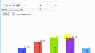 Smart Picker Pro (MCDA) - Presentation screenshot 5