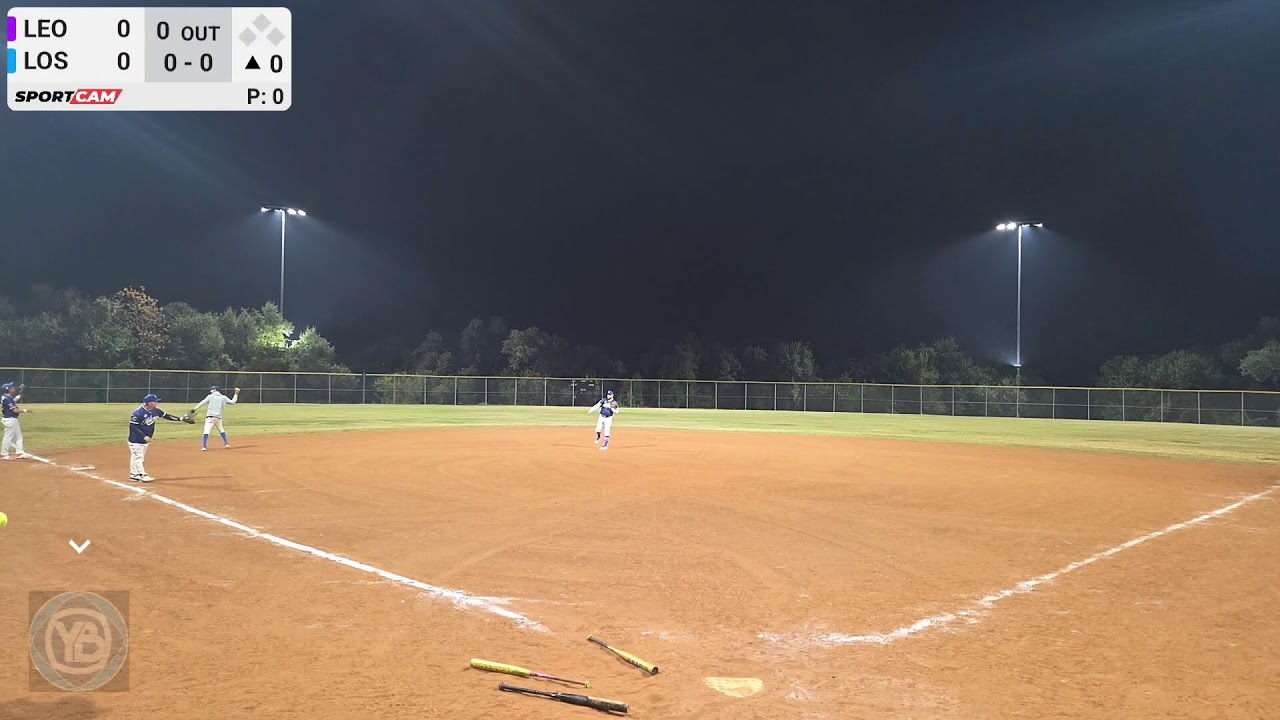 LEONES vs LOS ANGELE - 12/12/2025