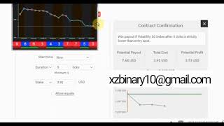 Famous Secret Pattern Last Digit Algorithm Binary Deriv Trading Strategy Net Worth