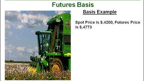 198. Free Video Futures Course - What is Basis?