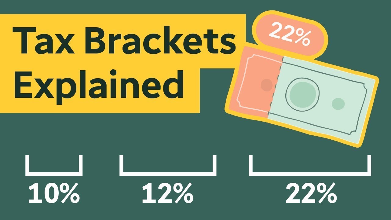 How Do Tax Brackets Actually Work? YouTube