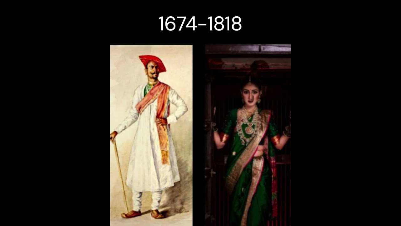 North Indian Fashion Evolution